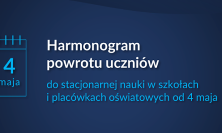 Harmonogram powrotu uczniów do szkół od 04.05.2021