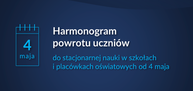 Harmonogram powrotu uczniów do szkół od 04.05.2021
