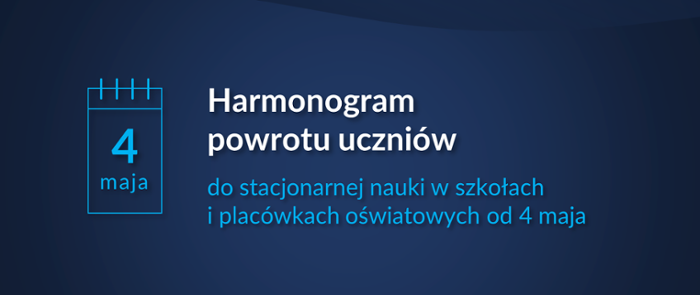 Harmonogram powrotu uczniów do szkół od 04.05.2021