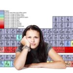 Zaproszenie na wykład otwarty z chemii