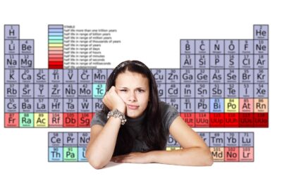 Zaproszenie na wykład otwarty z chemii